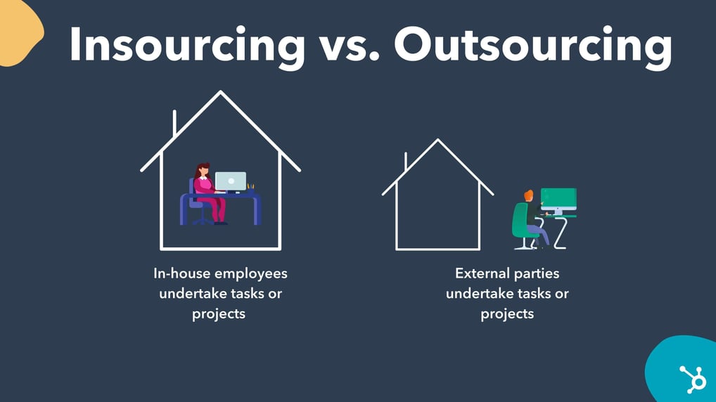 Insourcing Vs Outsourcing Everything You Need To Know